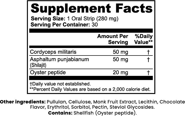 Libido Patch (Chocolate)